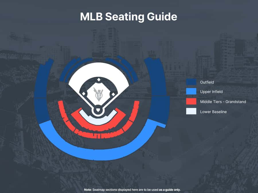 Chicago: Chicago White Sox Baseball Game Ticket - A realistic 3-hour game rhythm at Guaranteed Rate Field
